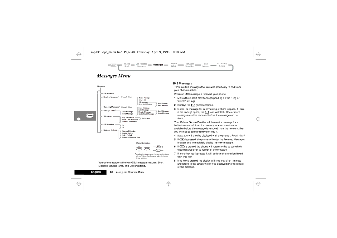 Motorola 900 Series manual Messages Menu, Zap.bk optmenu.fm5 Page 48 Thursday, April 9, 1998 1028 AM, SMS Messages 