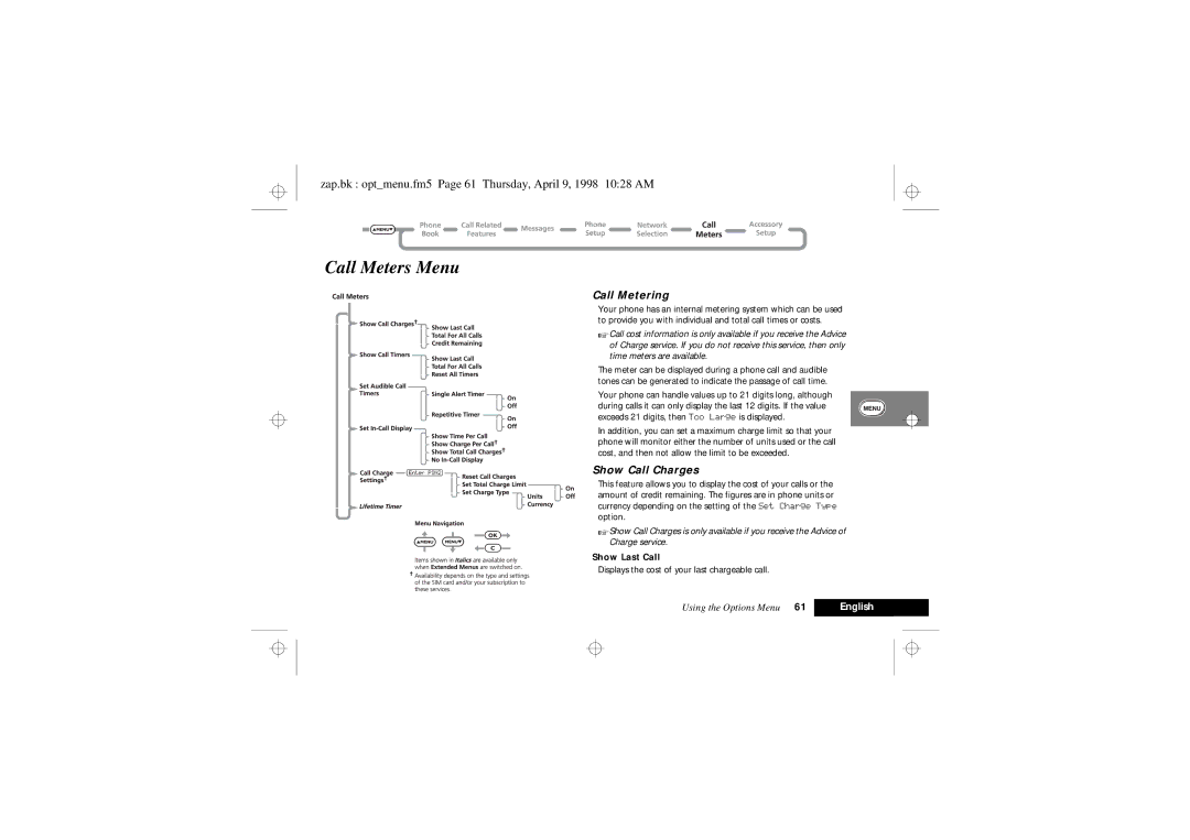 Motorola 900 Series manual Call Meters Menu, Zap.bk optmenu.fm5 Page 61 Thursday, April 9, 1998 1028 AM, Call Metering 