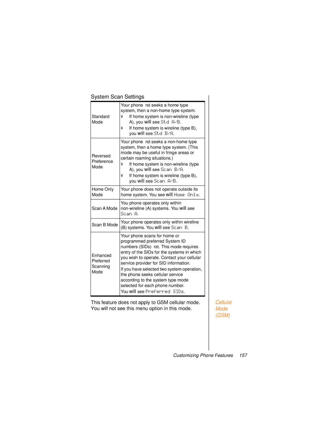 Motorola 9500 manual System Scan Settings 