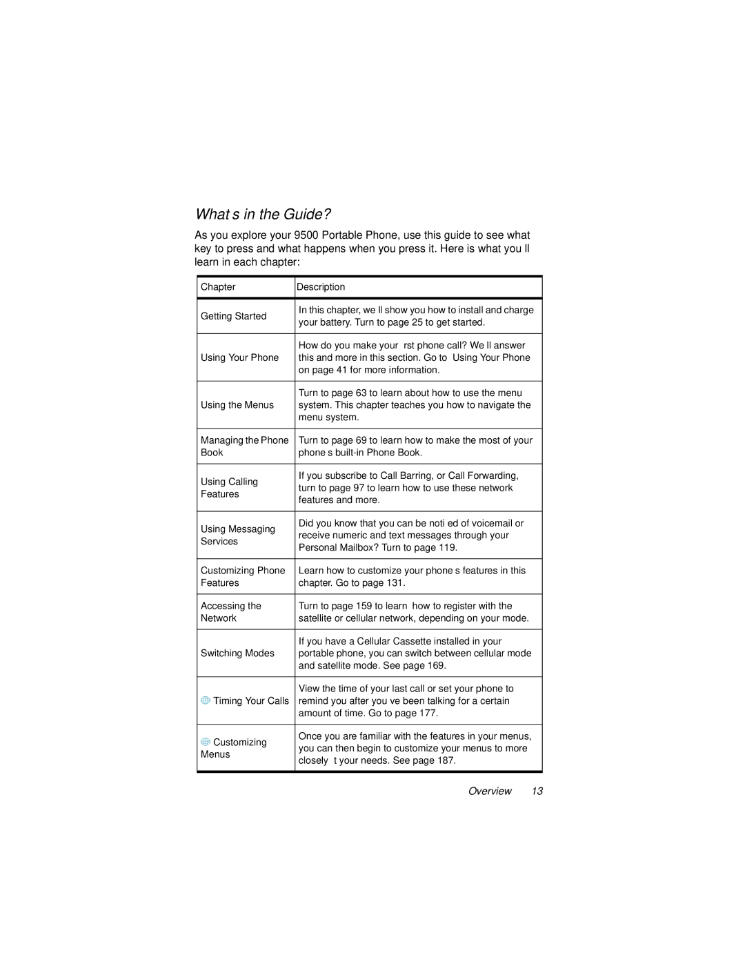 Motorola 9500 manual What’s in the Guide?, Chapter Description 