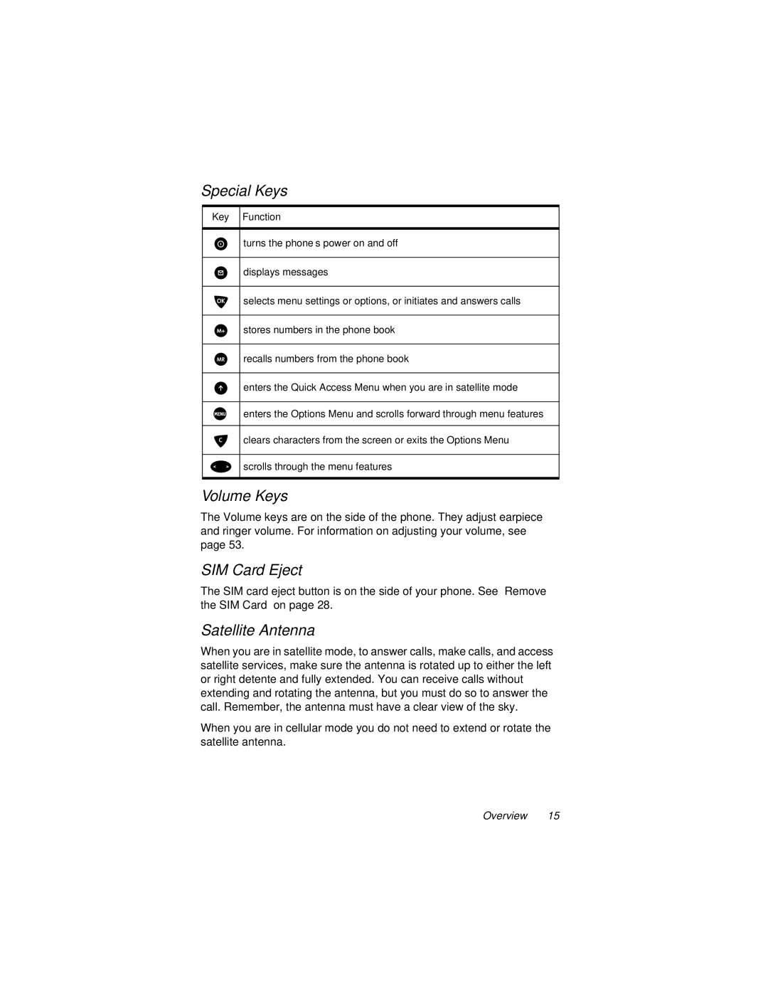Motorola 9500 manual Special Keys, Volume Keys, SIM Card Eject, Satellite Antenna, Key Function 