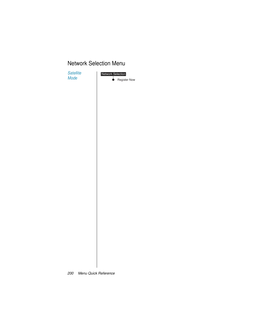 Motorola 9500 manual Network Selection Menu 