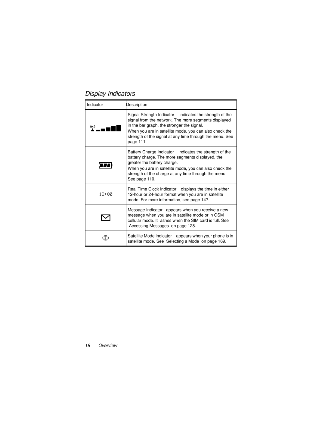 Motorola 9500 manual Display Indicators, Indicator Description 