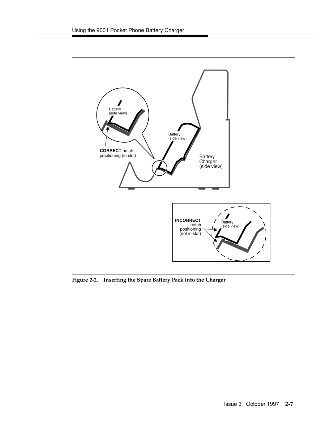 Motorola 9601 manual Inserting the Spare Battery Pack into the Charger 