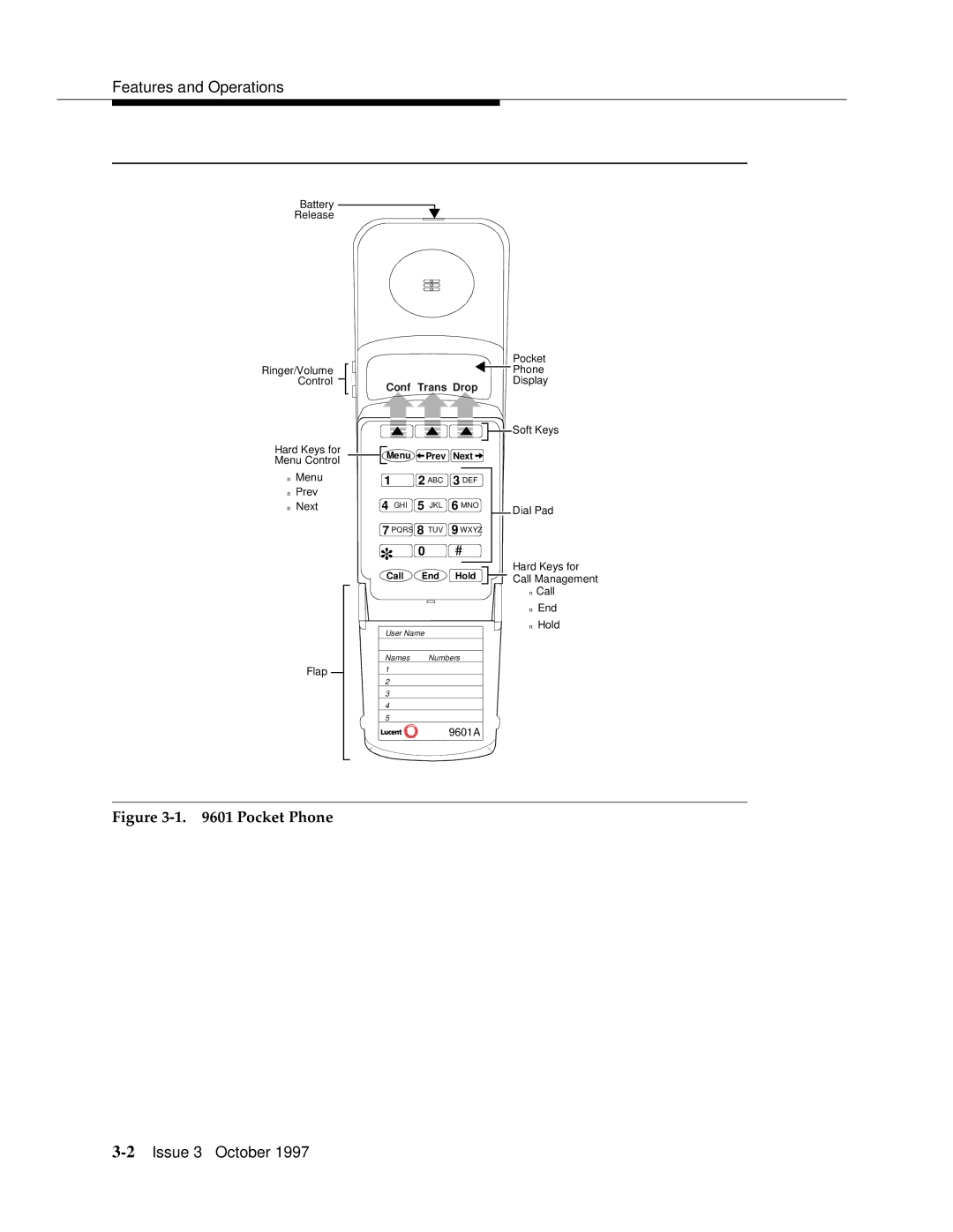 Motorola 9601 manual Features and Operations 