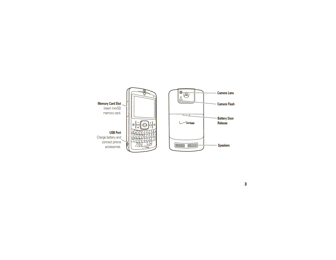 Motorola 9C manual Insert miniSD Memory card 