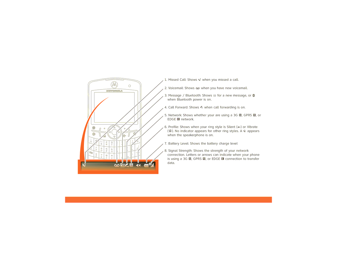 Motorola 9h Global manual 