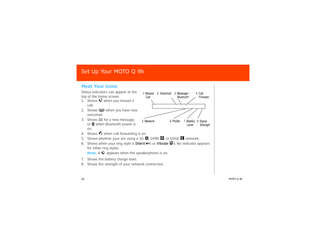 Motorola 9HMOTO manual Meet Your Icons, Shows C for a new message, or E when Bluetooth power is 