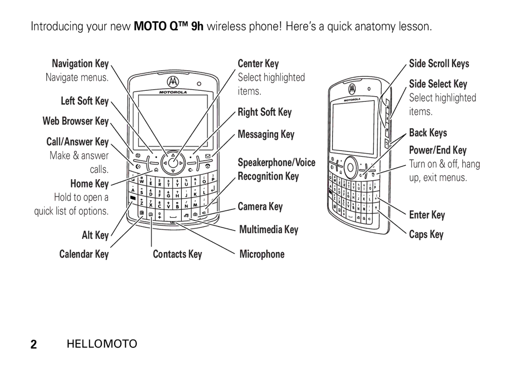 Motorola 9HMOTO manual Center Key 