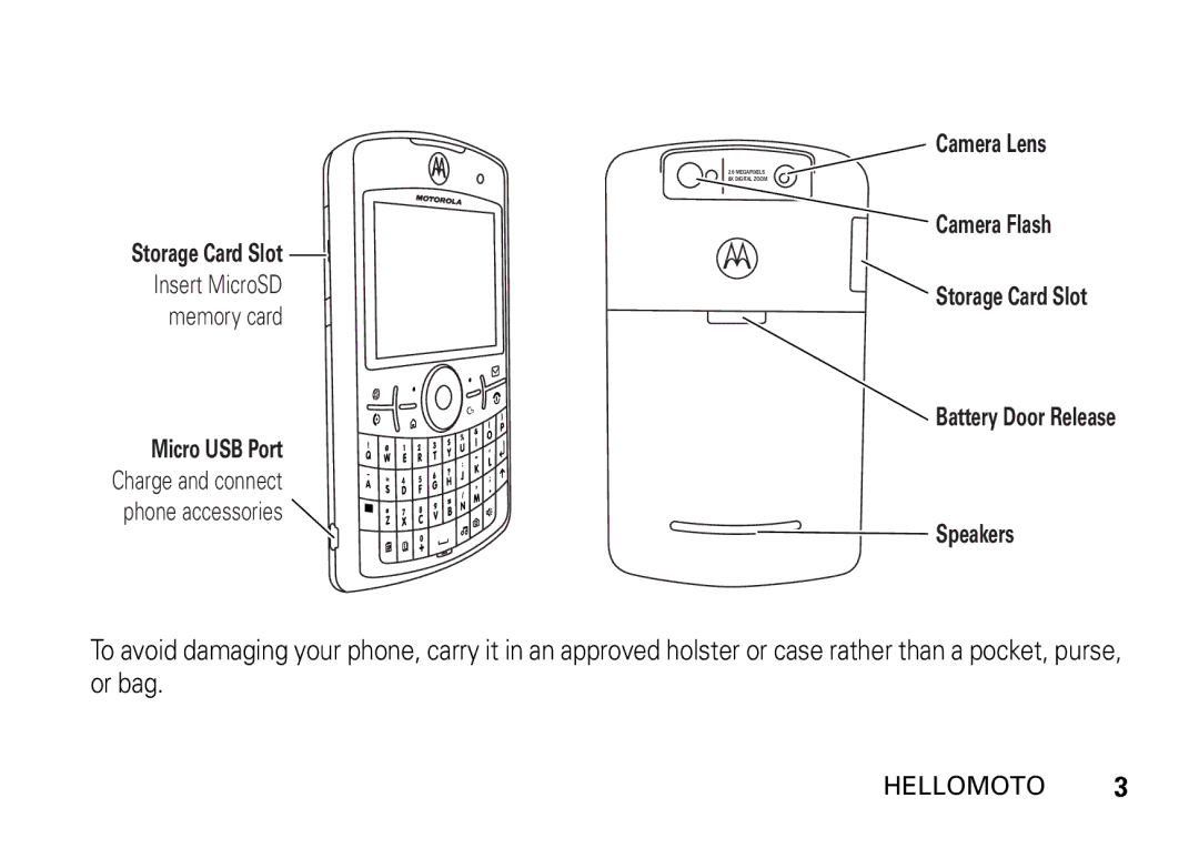 Motorola 9HMOTO manual Storage Card Slot 