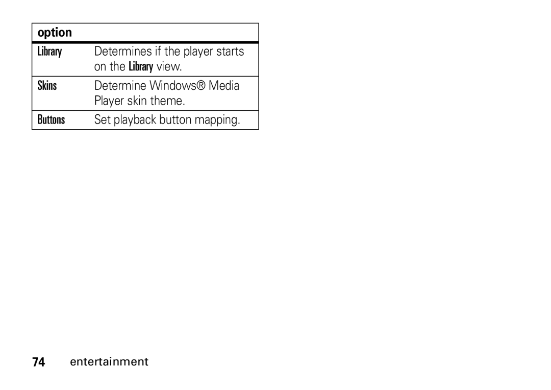 Motorola 9HMOTO manual Option 