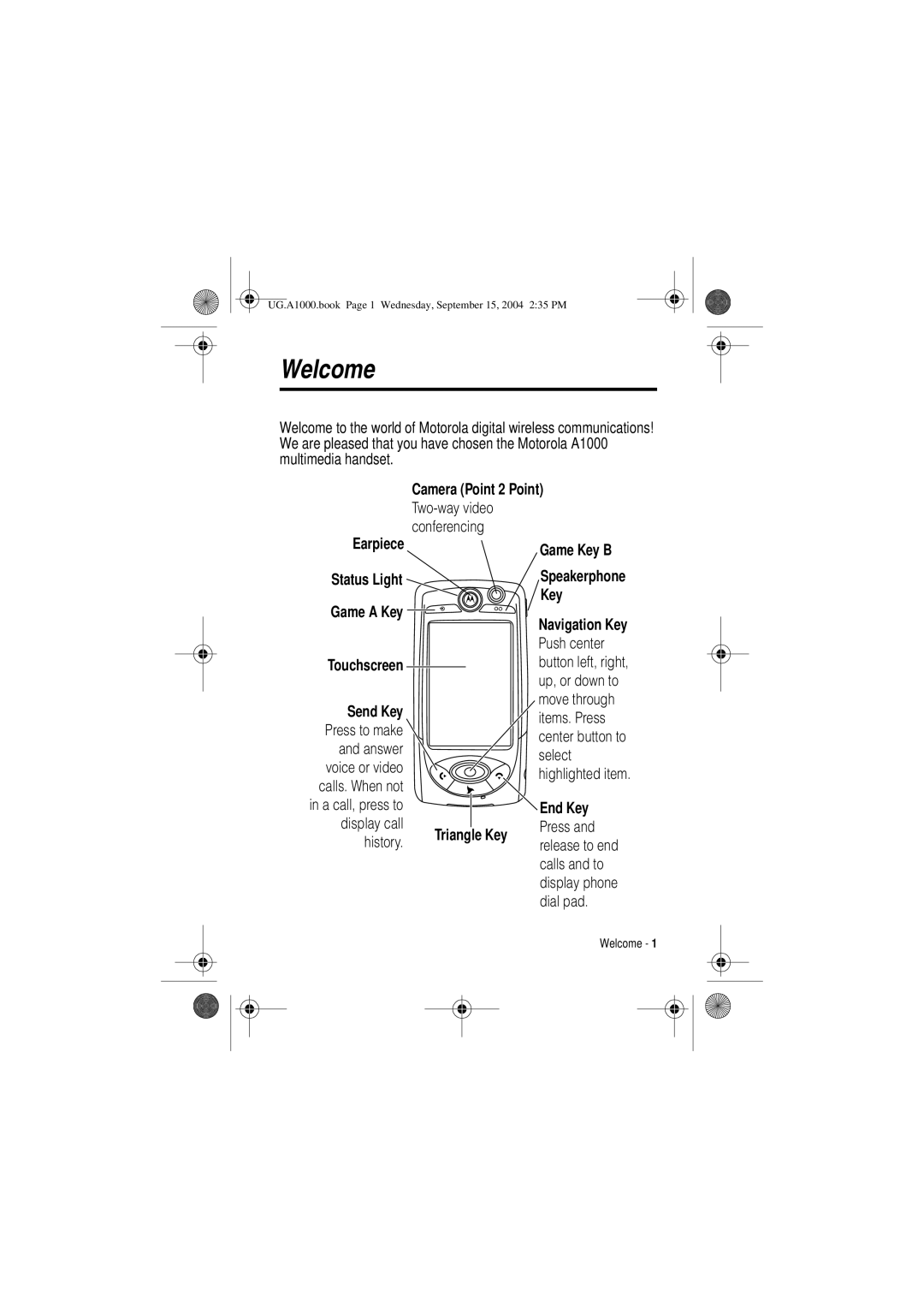 Motorola A1000 manual Welcome, Earpiece 