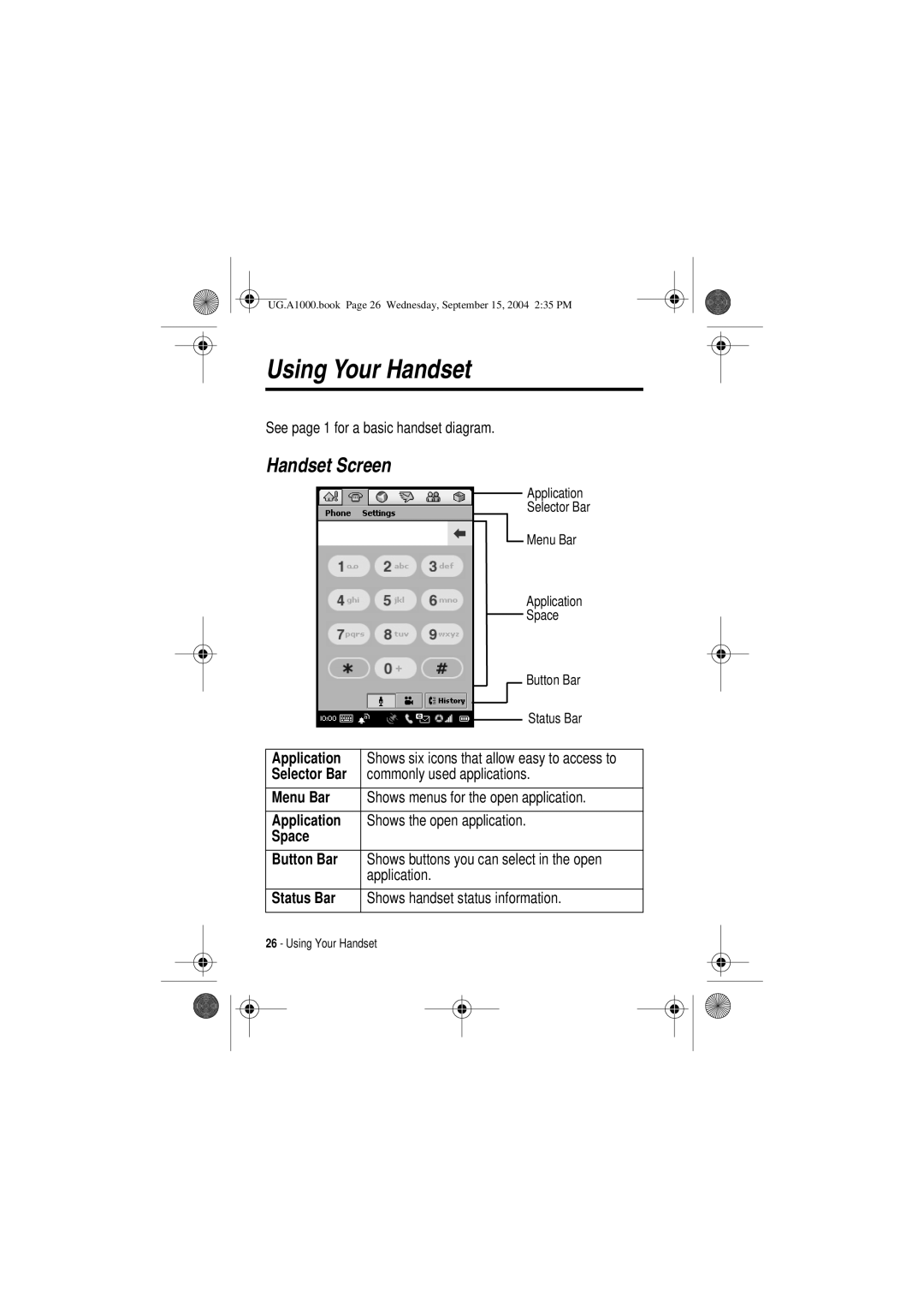 Motorola A1000 manual Using Your Handset, Handset Screen 