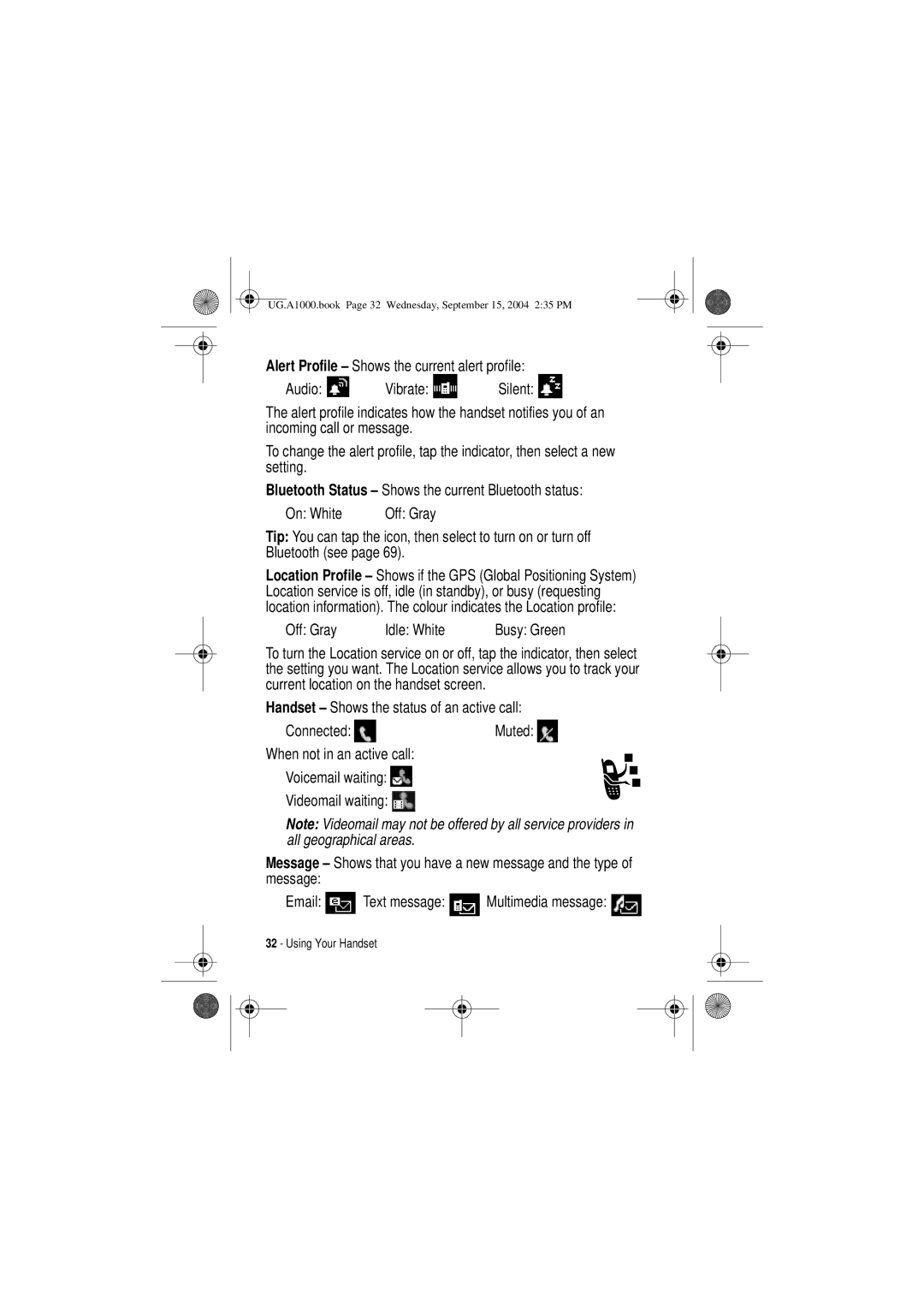 Motorola A1000 manual Off Gray Idle White 