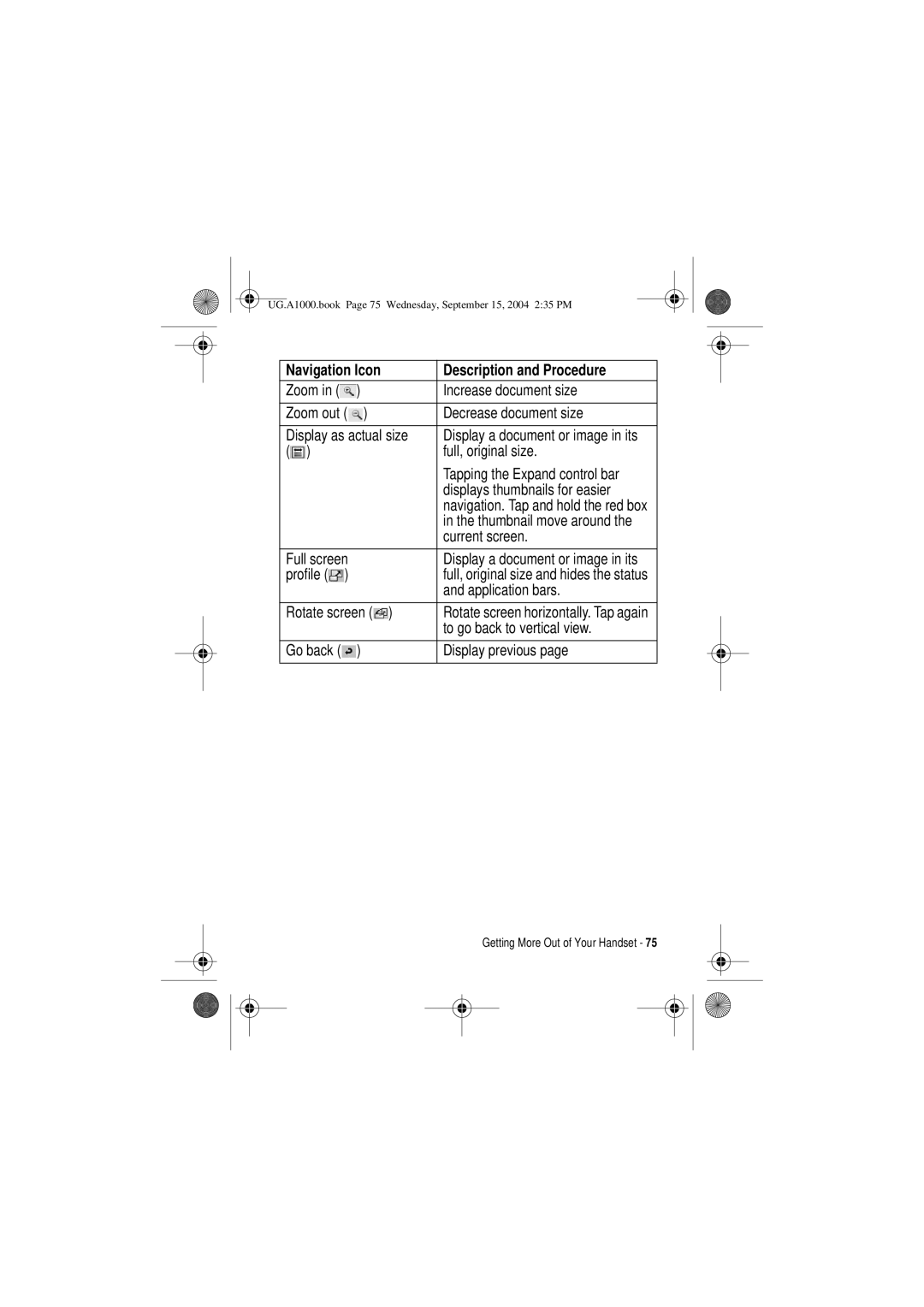 Motorola A1000 Zoom Increase document size, Decrease document size, Display as actual size, Full, original size, Profile 