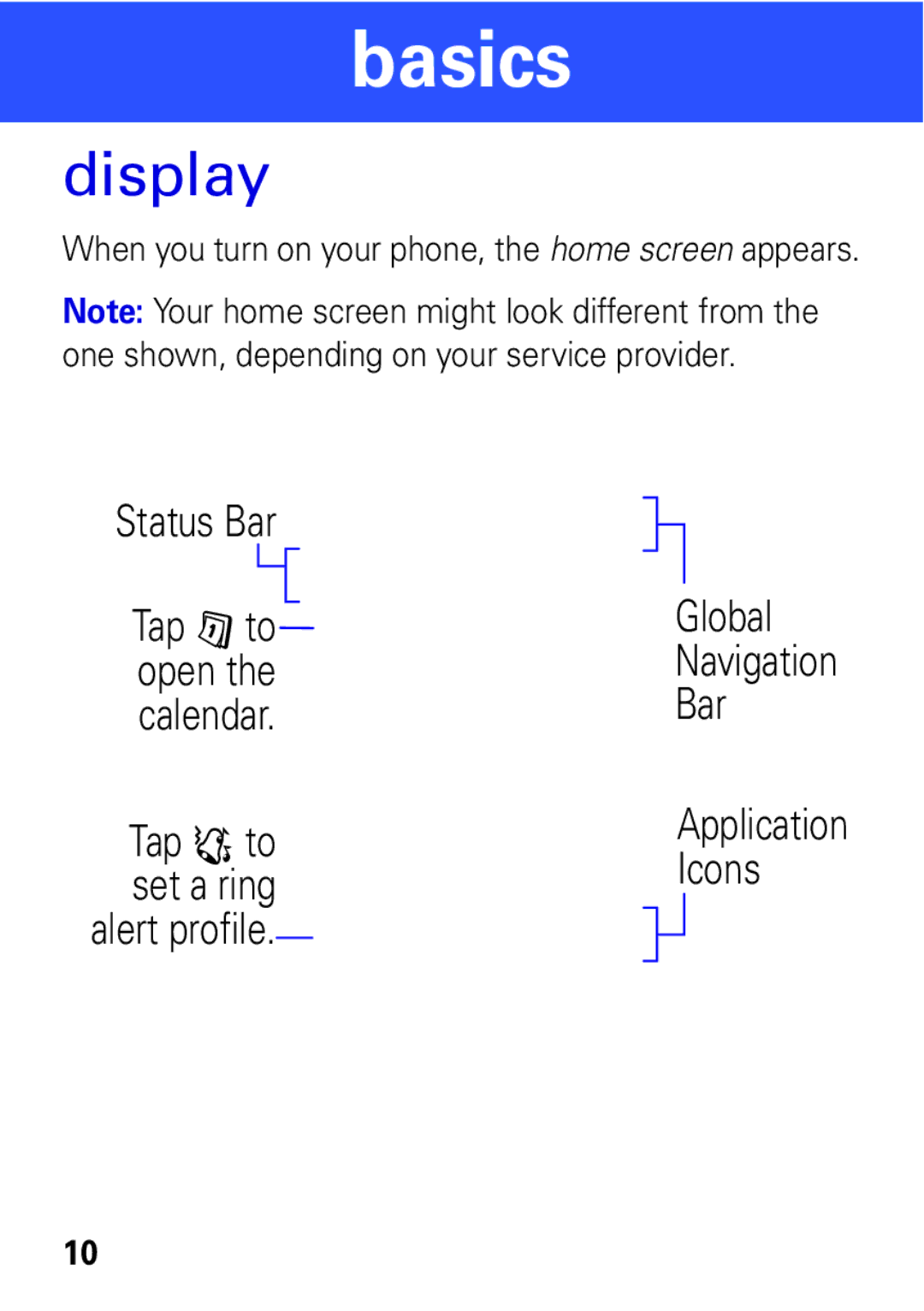 Motorola A1600 manual Basics, Display 