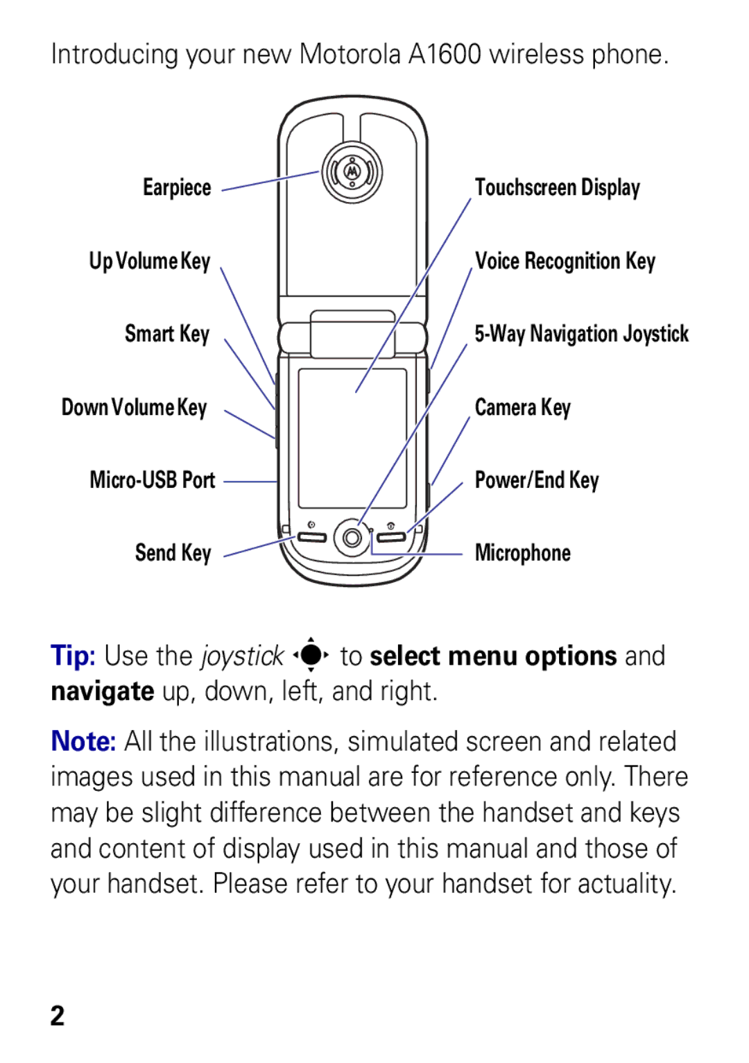 Motorola manual Introducing your new Motorola A1600 wireless phone 