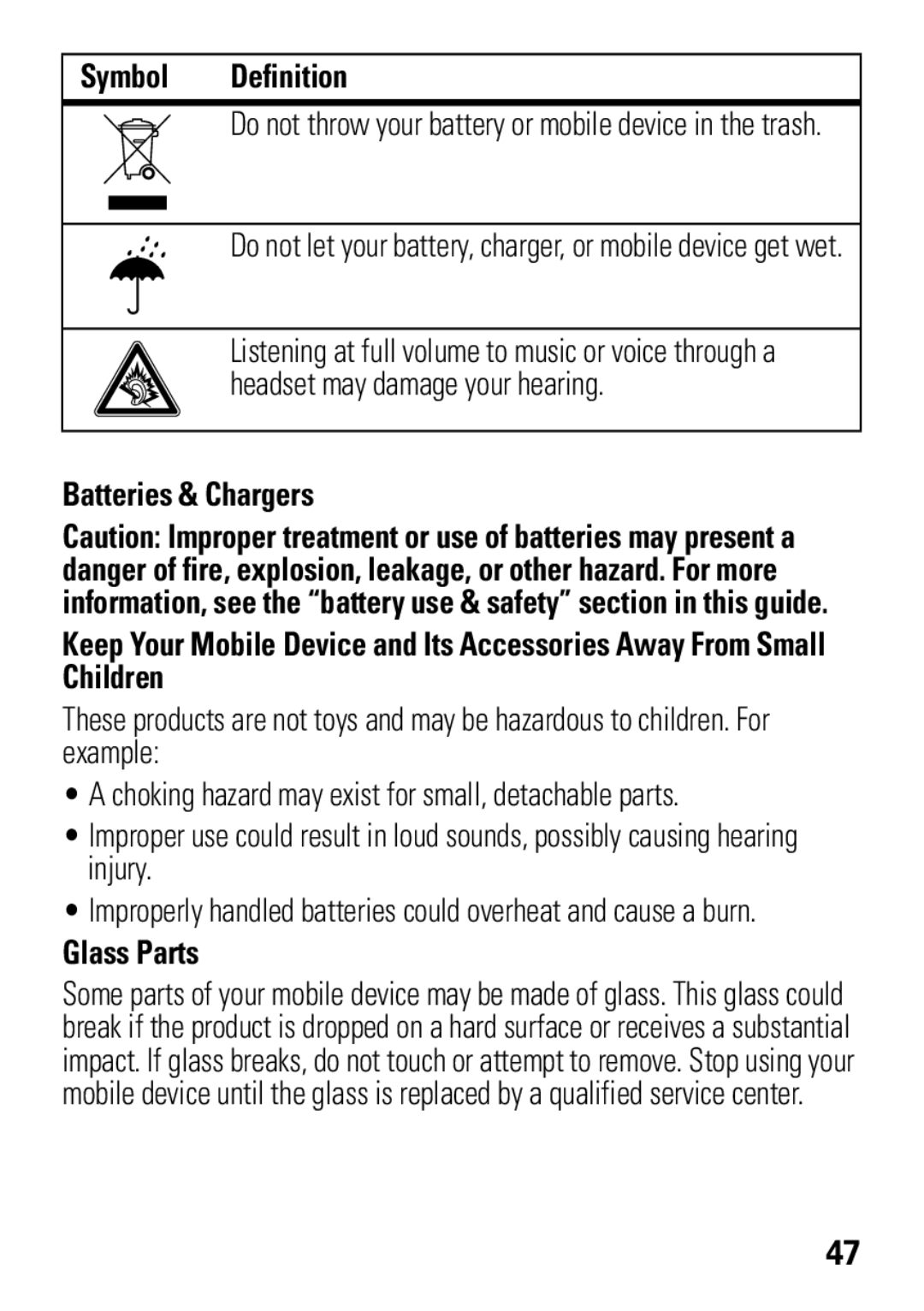 Motorola A1600 manual Glass Parts 