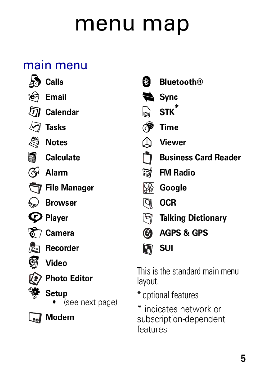 Motorola A1600 manual Main menu, Indicates network or, Subscription-dependent 