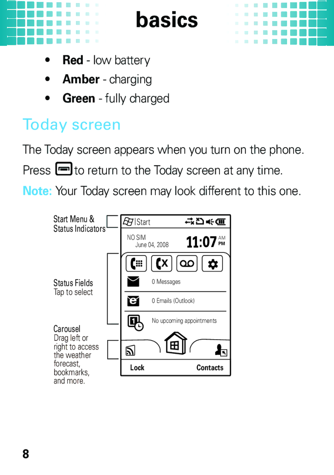 Motorola A3100 manual Today screen, Carousel 