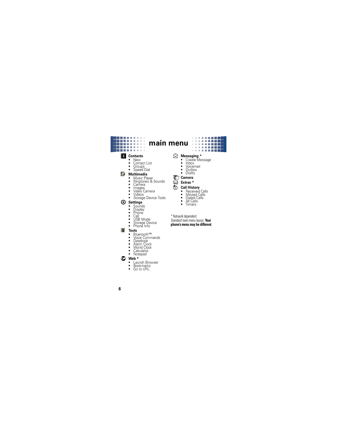 Motorola A455 manual Main menu, Network dependent 