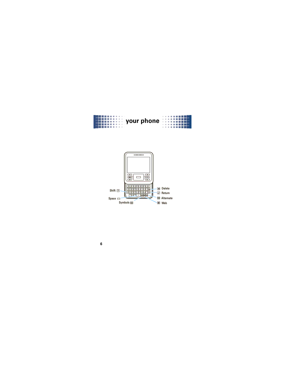 Motorola A45ECO manual Shift Delete Return Space f 