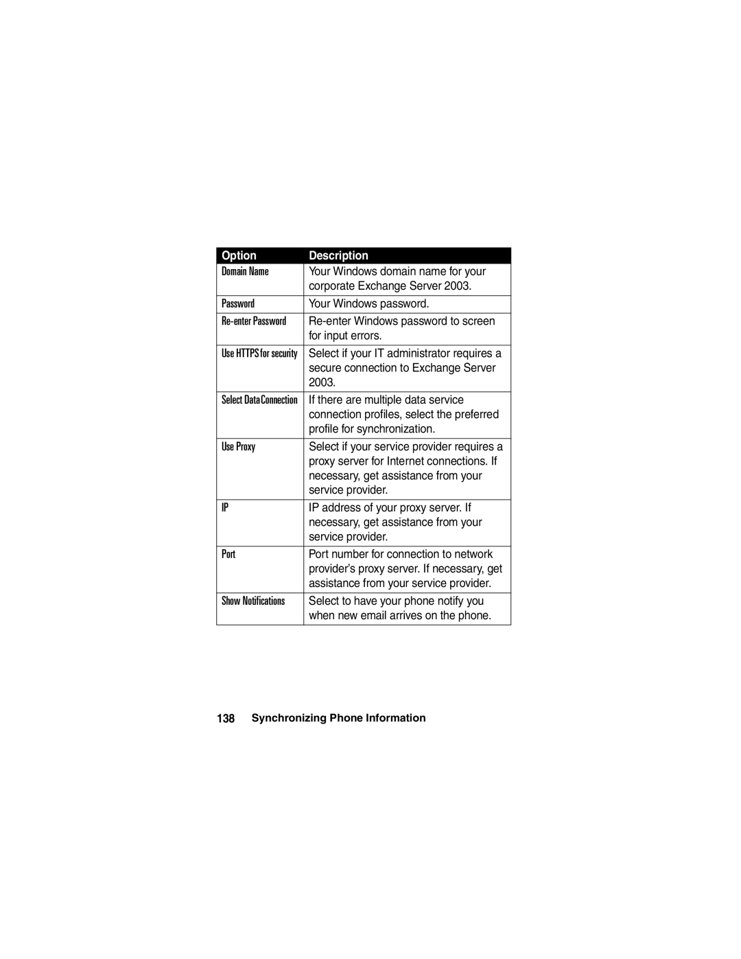 Motorola A780 For input errors, 2003, If there are multiple data service, Profile for synchronization, Service provider 