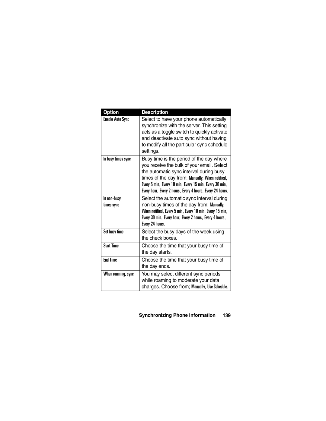 Motorola A780 manual Settings, Check boxes, Day starts, Day ends, You may select different sync periods 