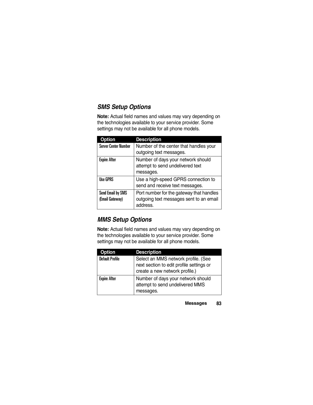 Motorola A780 manual SMS Setup Options, MMS Setup Options, Outgoing text messages, Send and receive text messages, Address 