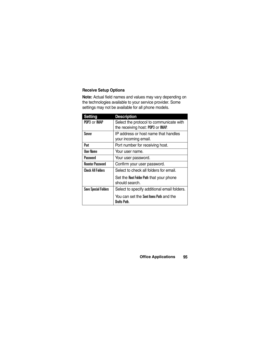 Motorola A780 manual Receive Setup Options, Receiving host POP3 or Imap, Confirm your user password, Should search 