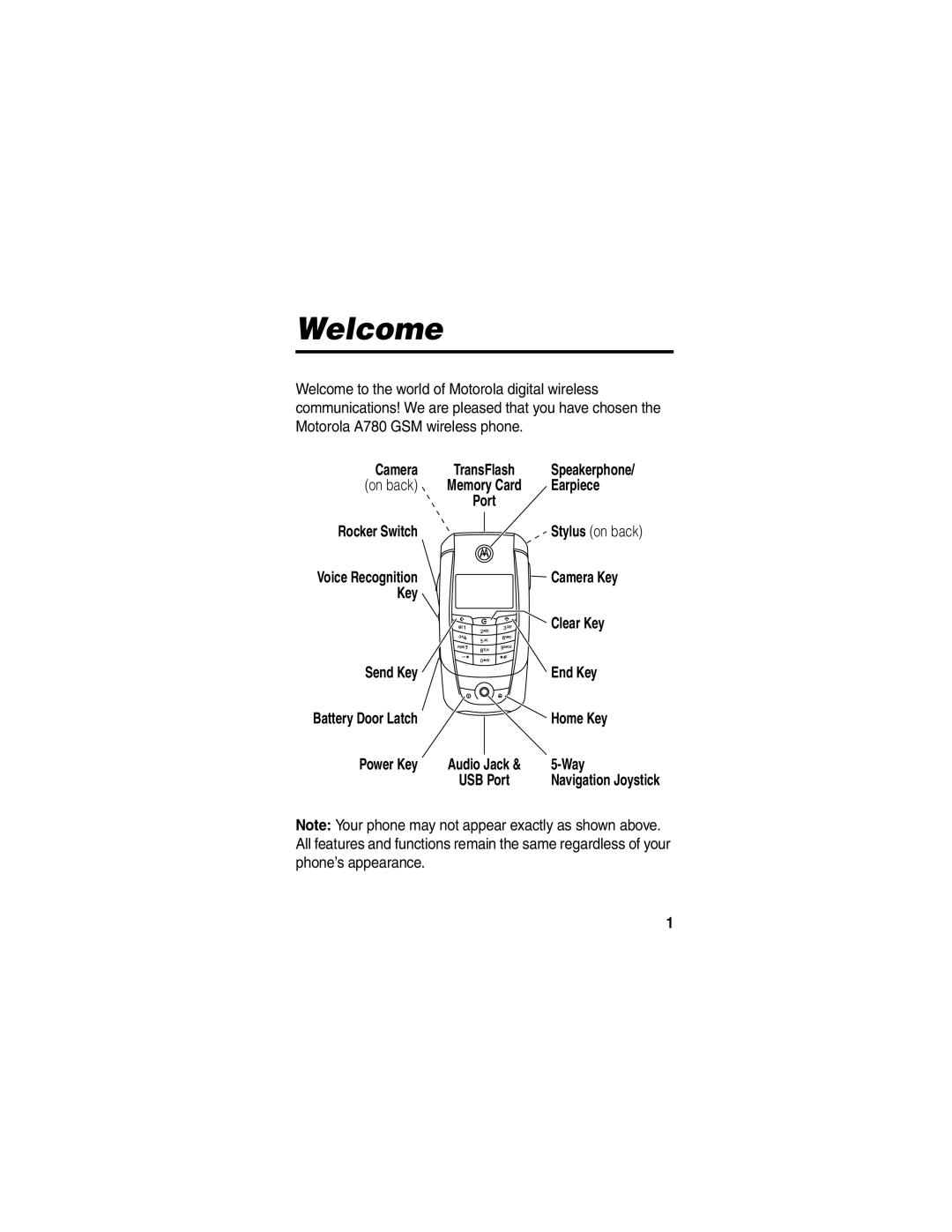 Motorola A780 manual Welcome, on back, Earpiece, Camera Key, Clear Key, Send Key, End Key, Home Key, Power Key, 5-Way 