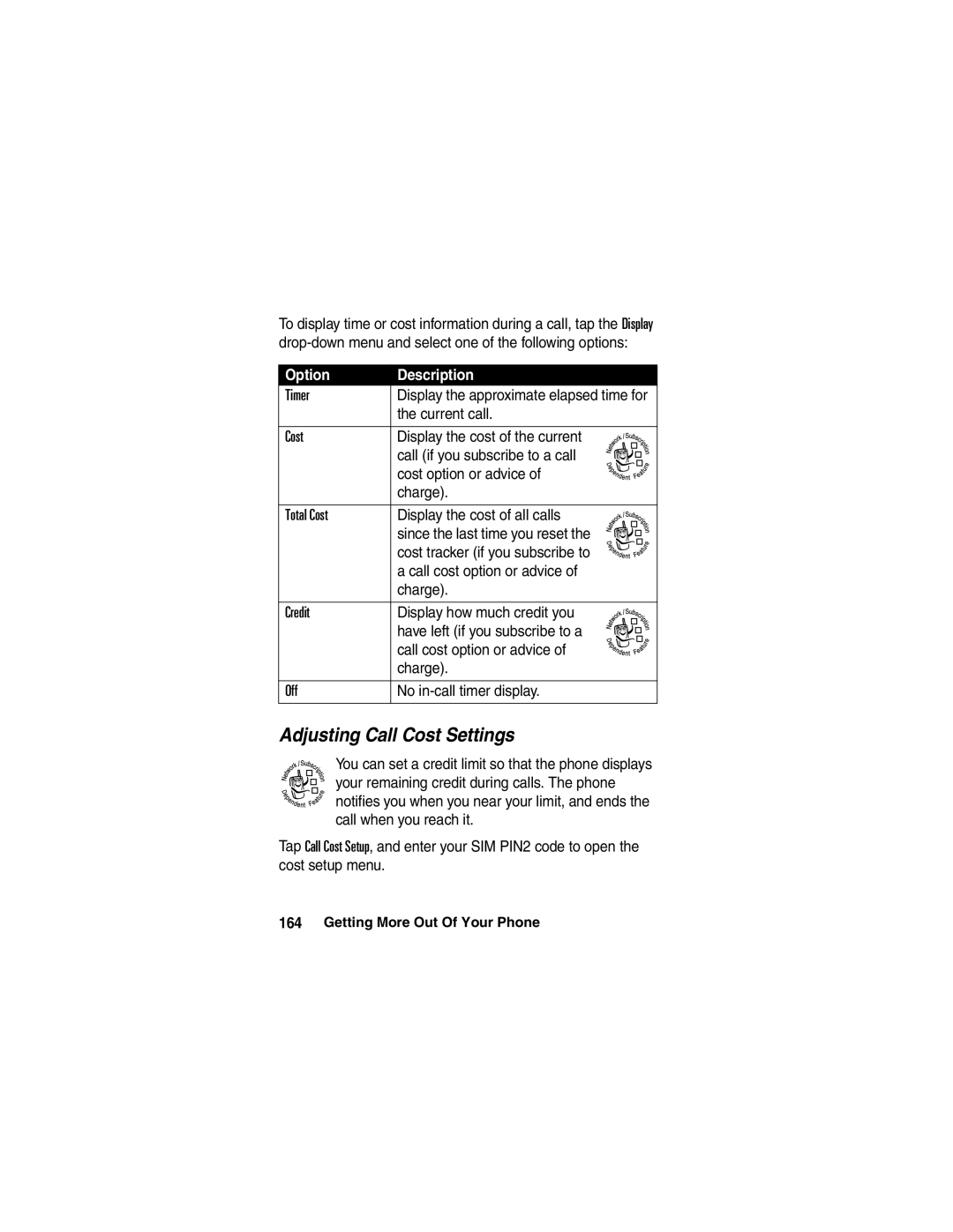Motorola A780 manual Adjusting Call Cost Settings, Timer, Total Cost, Credit, Option, Description 