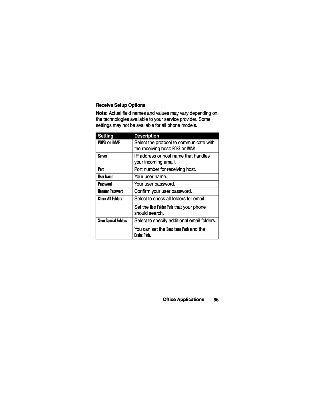 Motorola A780 manual Receive Setup Options, Setting, Description, Check All Folders 