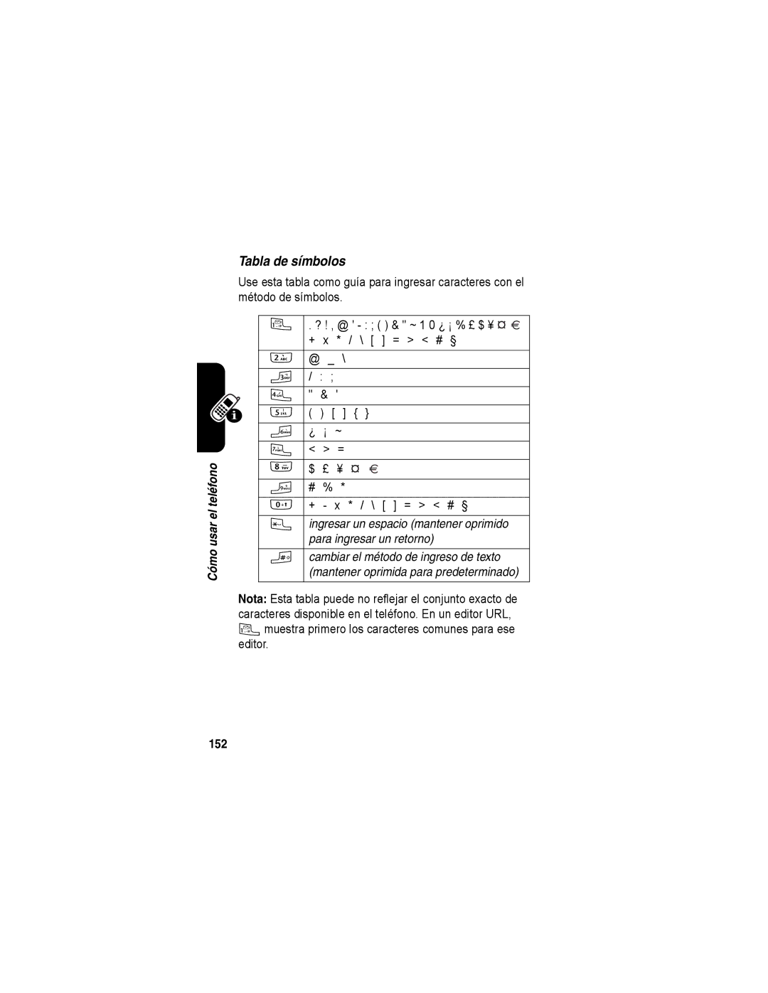 Motorola A840 manual Tabla de símbolos, 152 