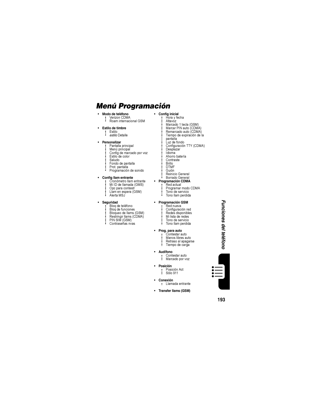 Motorola A840 manual Menú Programación, 193 