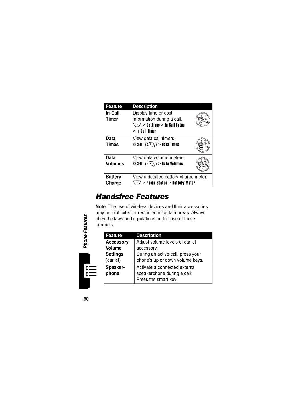 Motorola A840 manual Handsfree Features 