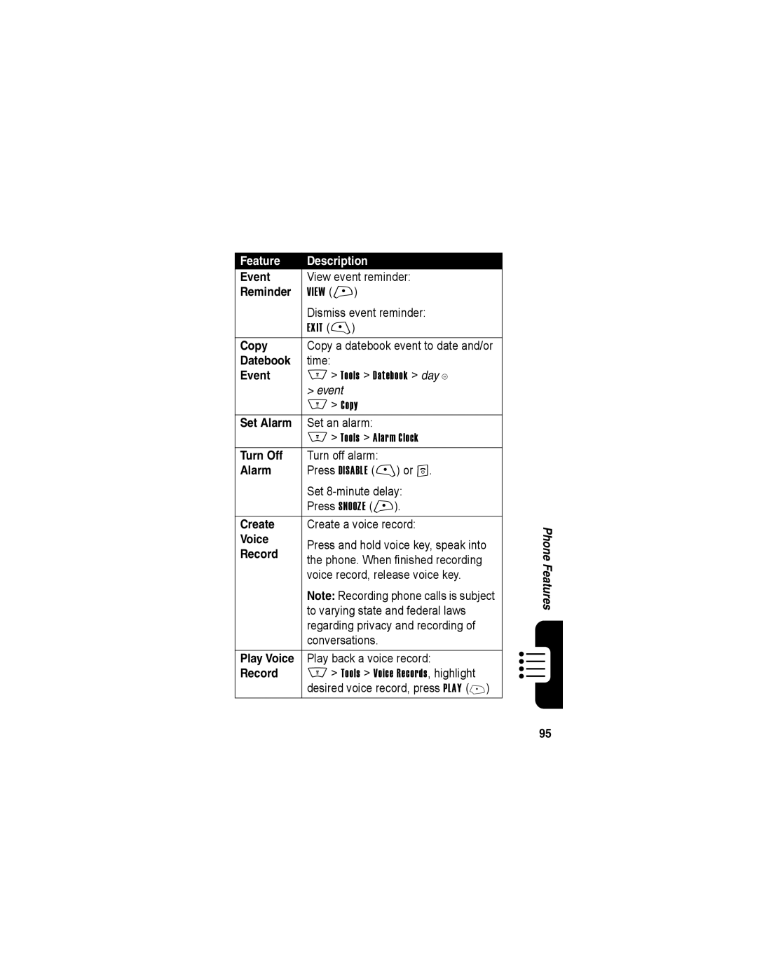 Motorola A840 manual Reminder, Set Alarm, Turn Off, Record, Voice 