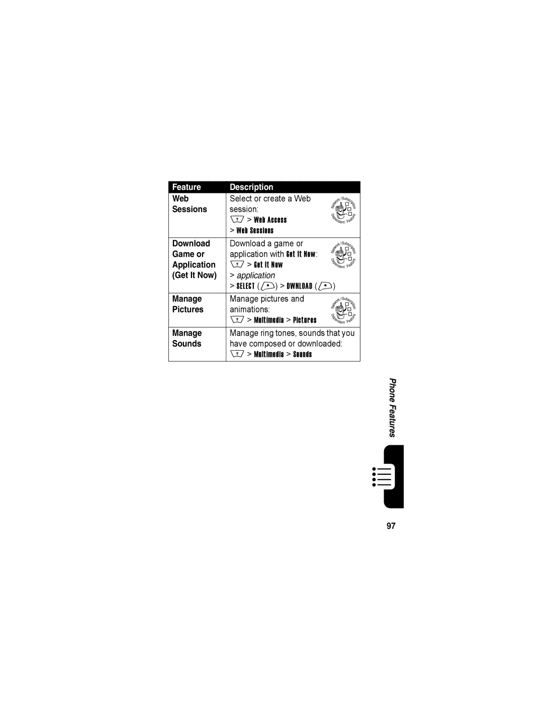 Motorola A840 manual Web, Sessions, Download, Game or, Get It Now, Manage, Pictures, Sounds 