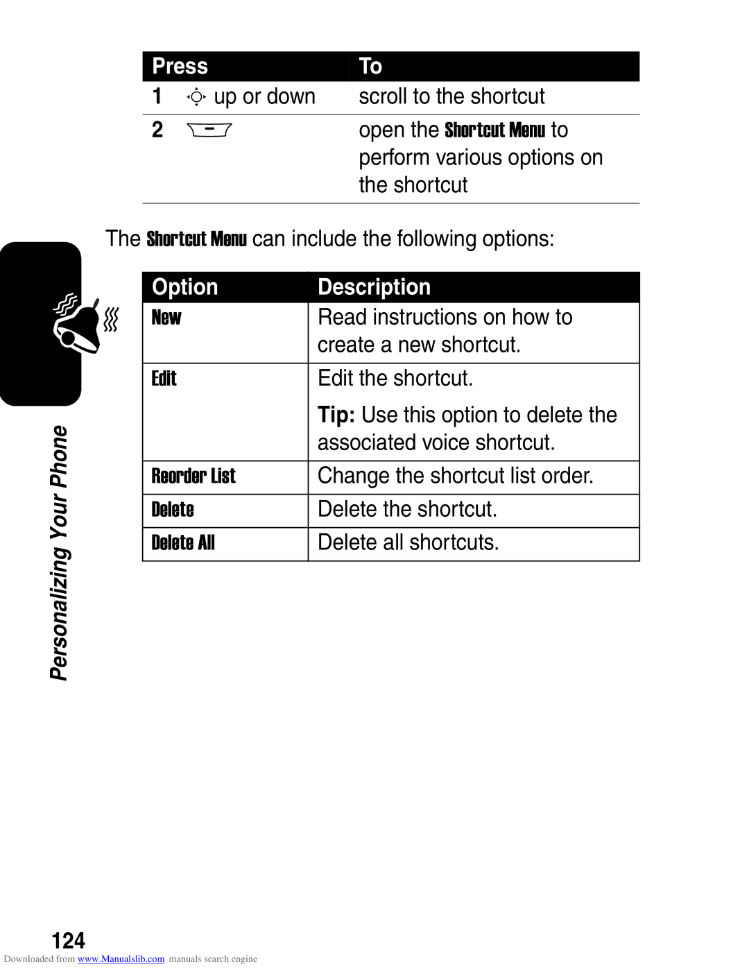 Motorola A845 3G manual 124 