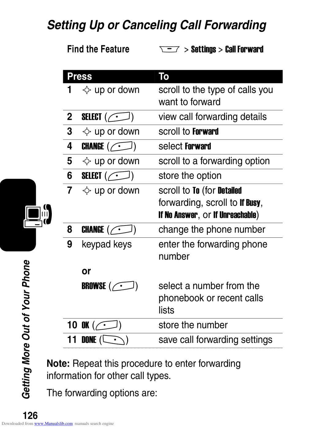 Motorola A845 3G manual Setting Up or Canceling Call Forwarding, 126 