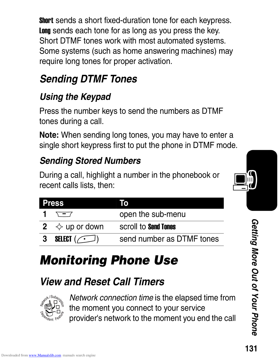 Motorola A845 3G manual Monitoring Phone Use, Sending Dtmf Tones, View and Reset Call Timers, Using the Keypad 