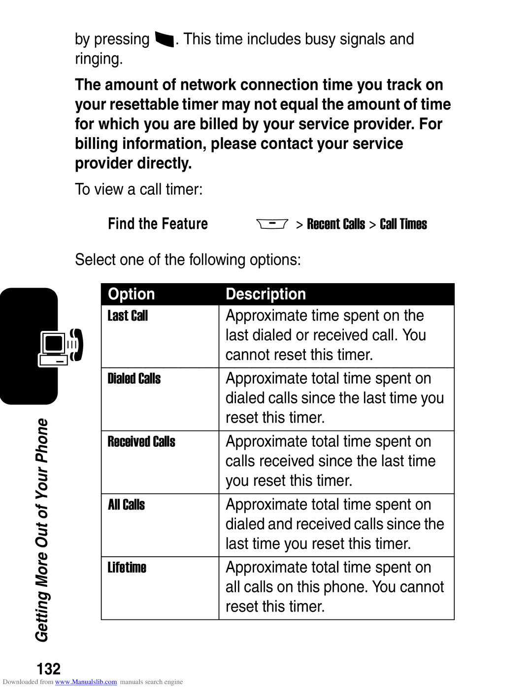 Motorola A845 3G manual 132 