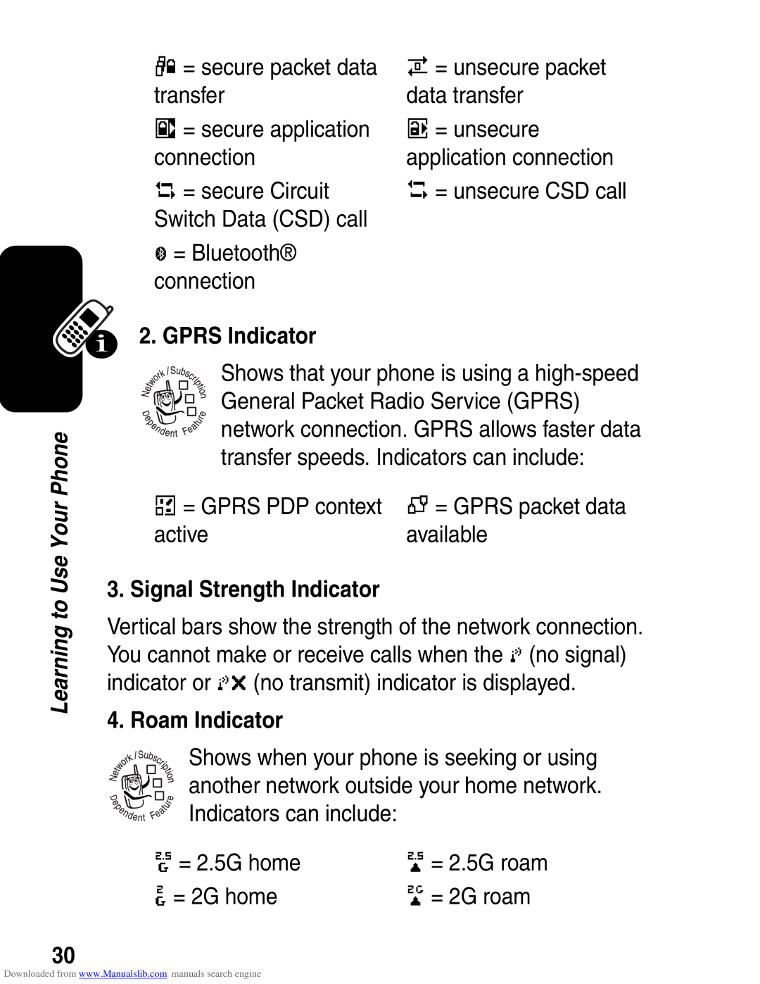 Motorola A845 3G manual Gprs Indicator, Signal Strength Indicator, Roam Indicator 