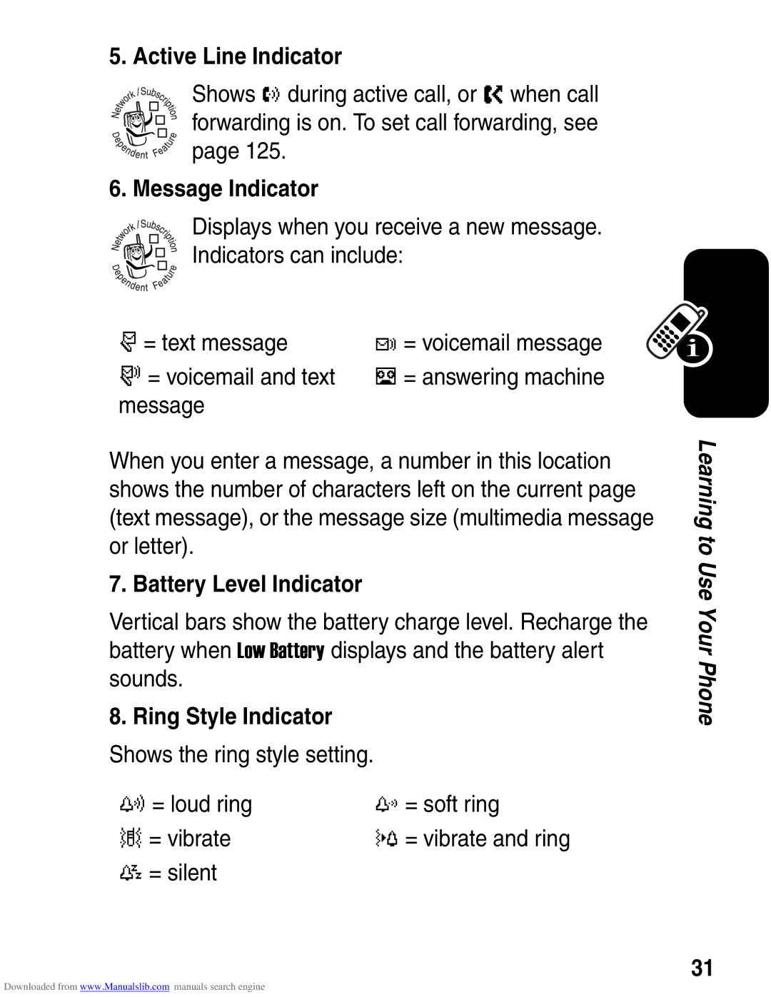 Motorola A845 3G manual Active Line Indicator, Message Indicator, Battery Level Indicator, Ring Style Indicator 