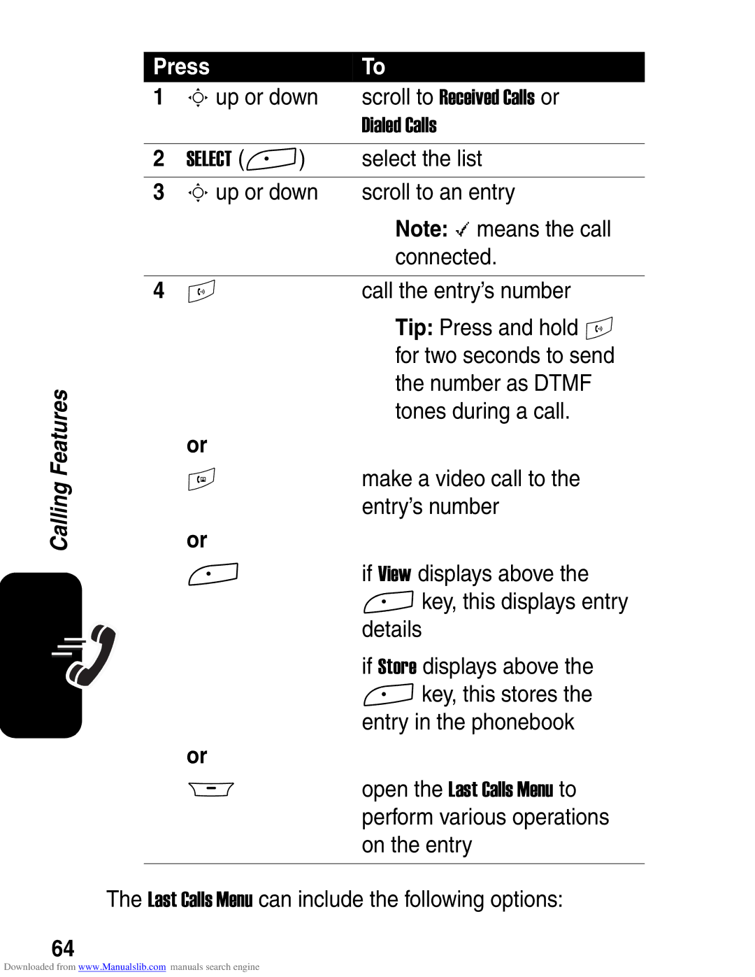 Motorola A845 3G manual Select the list, Perform various operations, On the entry 