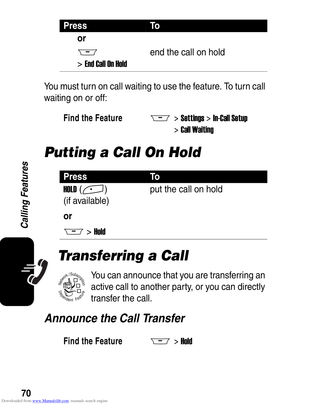 Motorola A845 3G manual Putting a Call On Hold, Transferring a Call, Announce the Call Transfer 