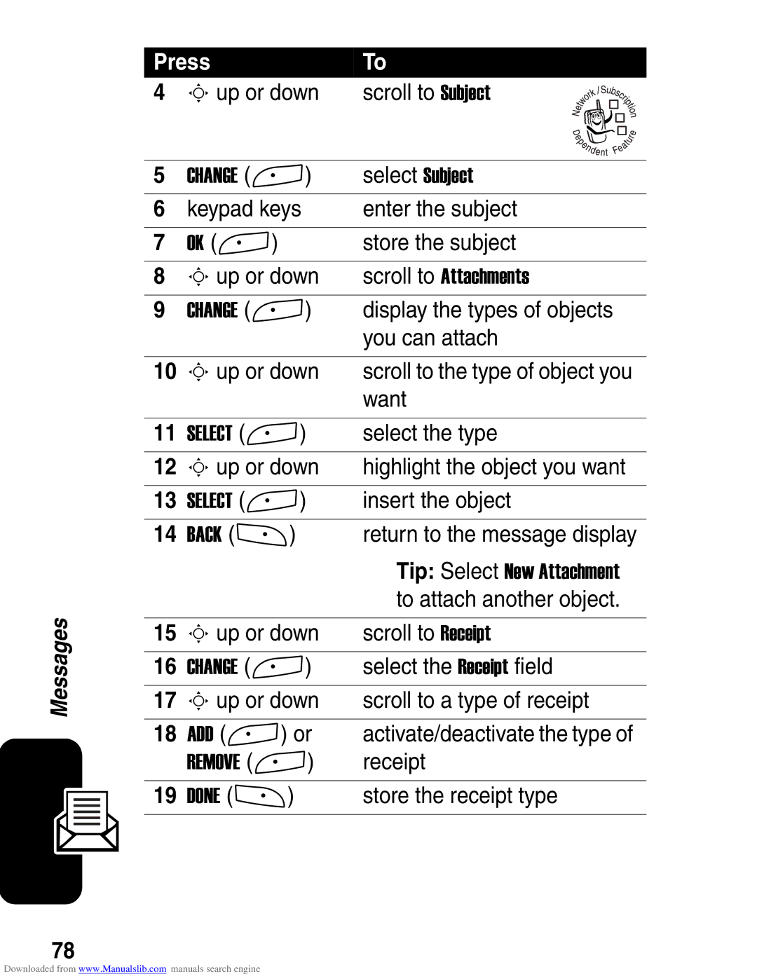 Motorola A845 3G manual Select Subject, Keypad keys Enter the subject, Store the subject 