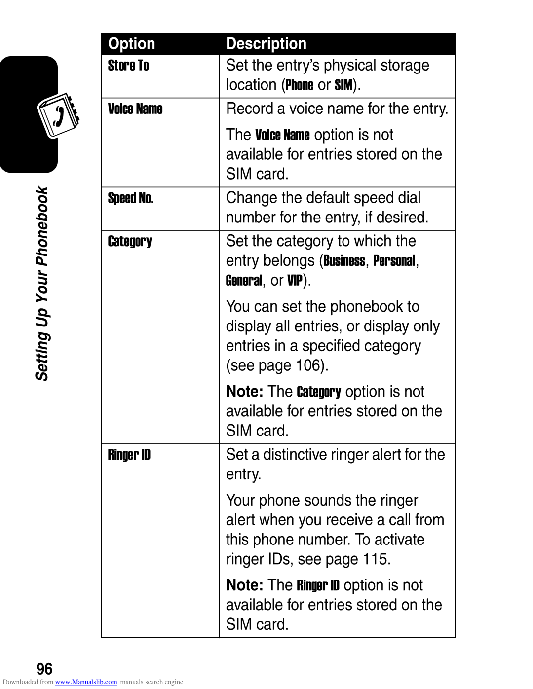 Motorola A845 3G Set the entry’s physical storage, Location Phone or SIM, Voice Name option is not, SIM card, See, Entry 