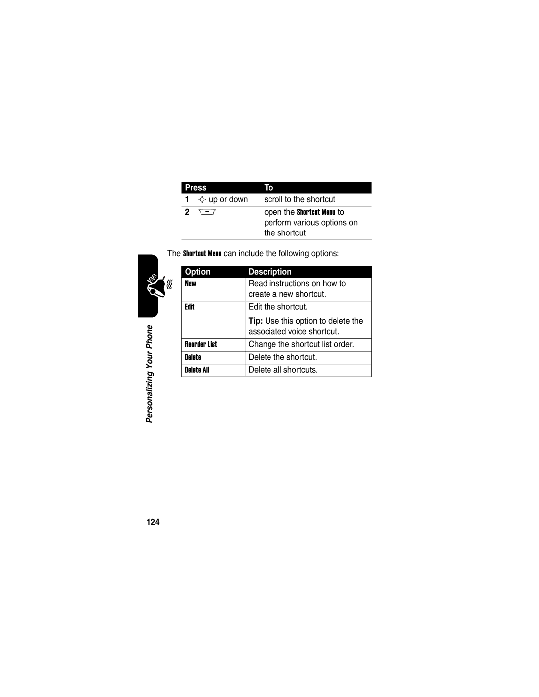 Motorola A845 manual 124 