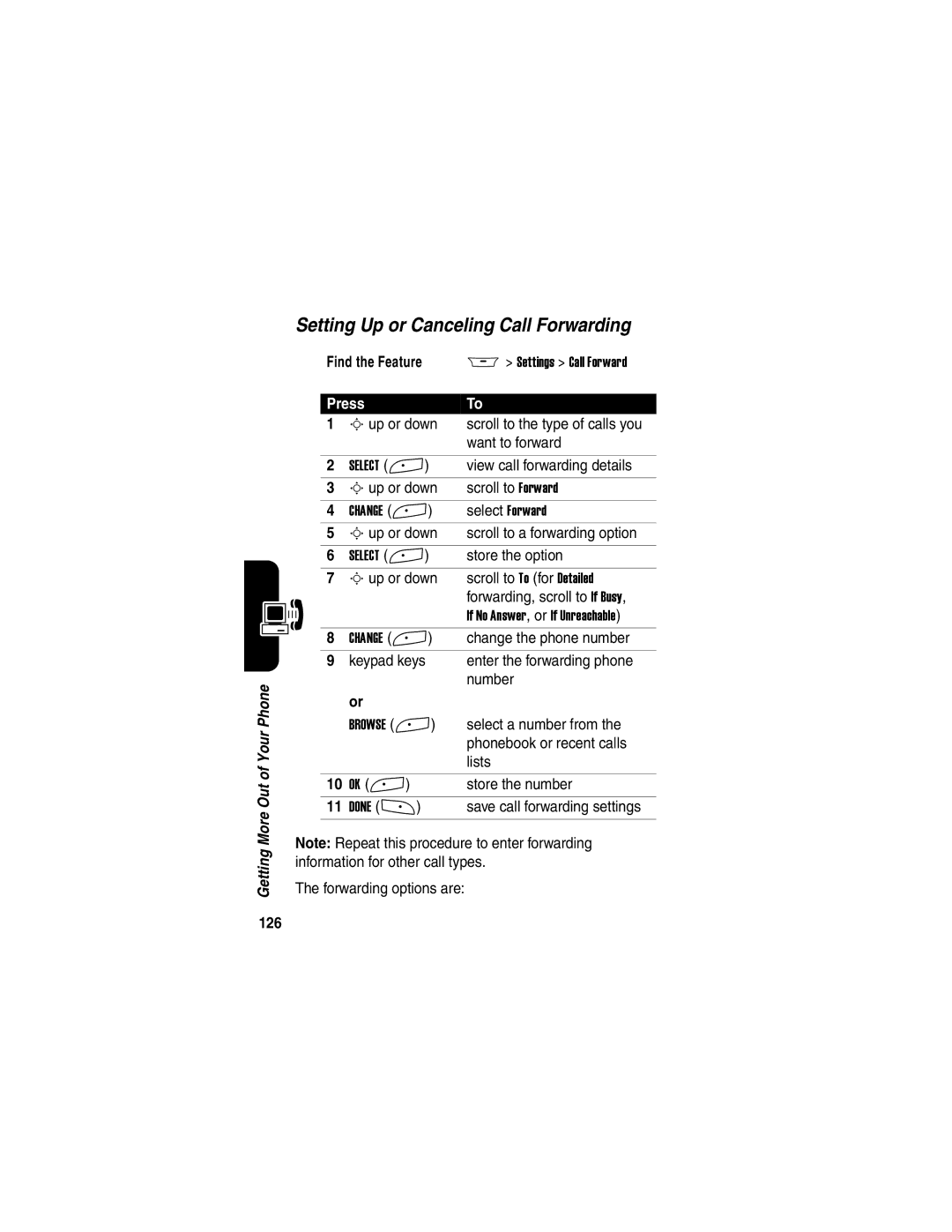 Motorola A845 manual Setting Up or Canceling Call Forwarding, 126 